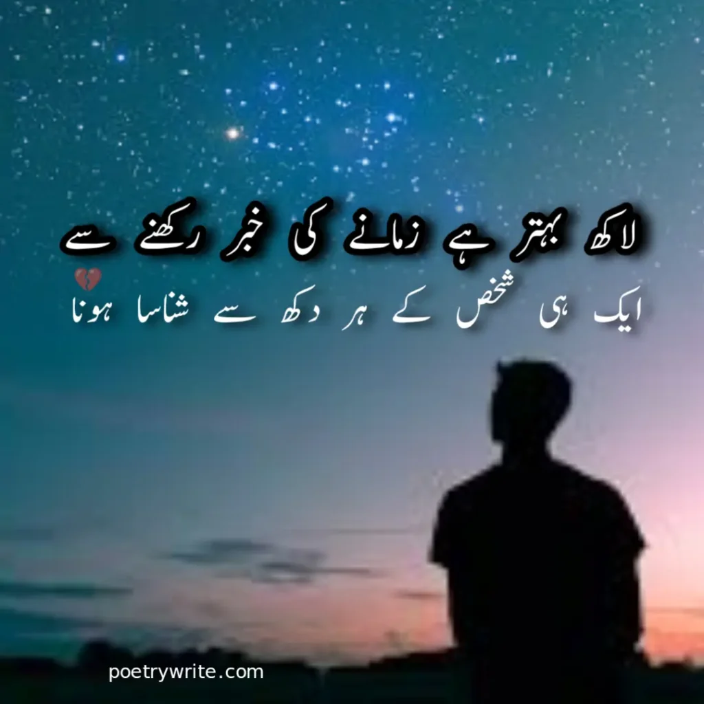 Deep Shayari In Urdu Images