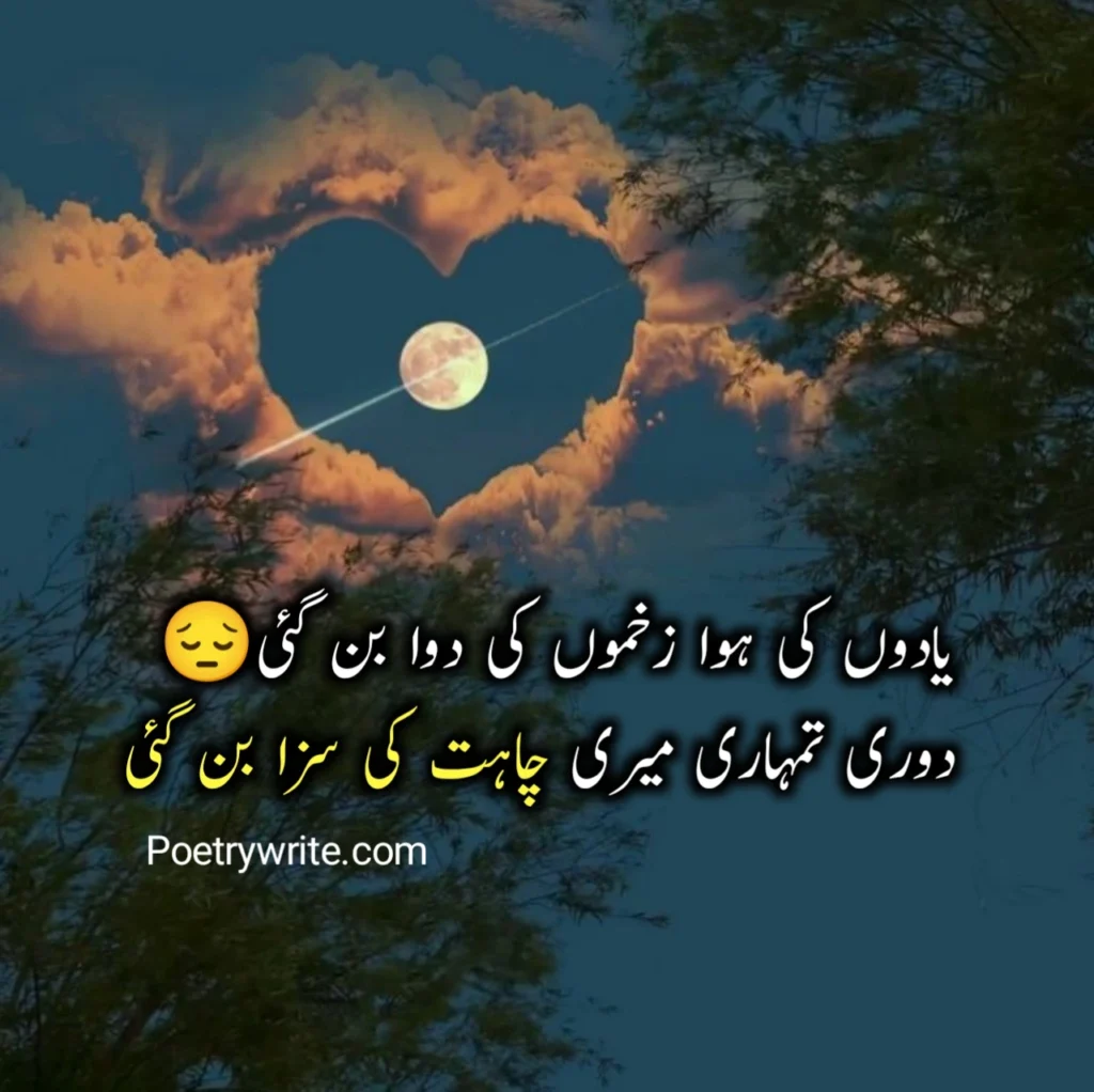 Intezar Shayari Urdu on Life